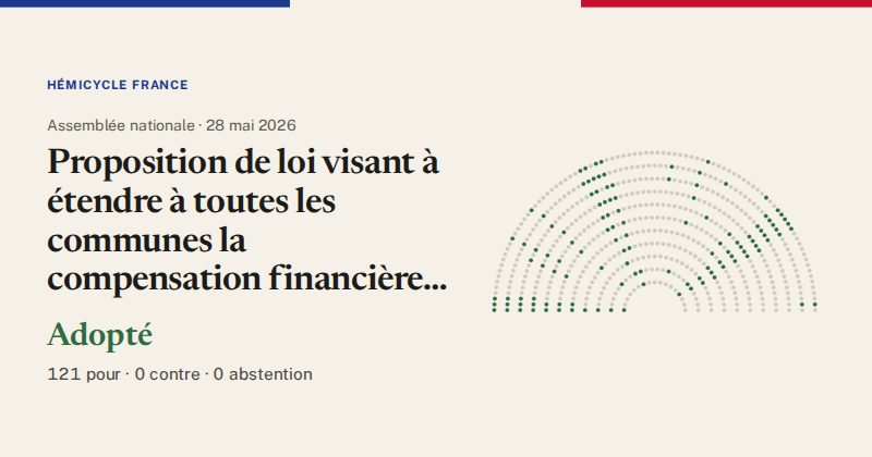 Hémicycle : répartition des votes siège par siège
