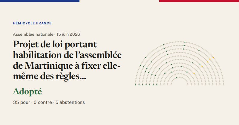 Hémicycle : répartition des votes siège par siège