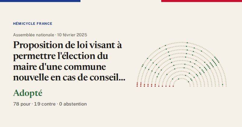 Hémicycle : répartition des votes siège par siège