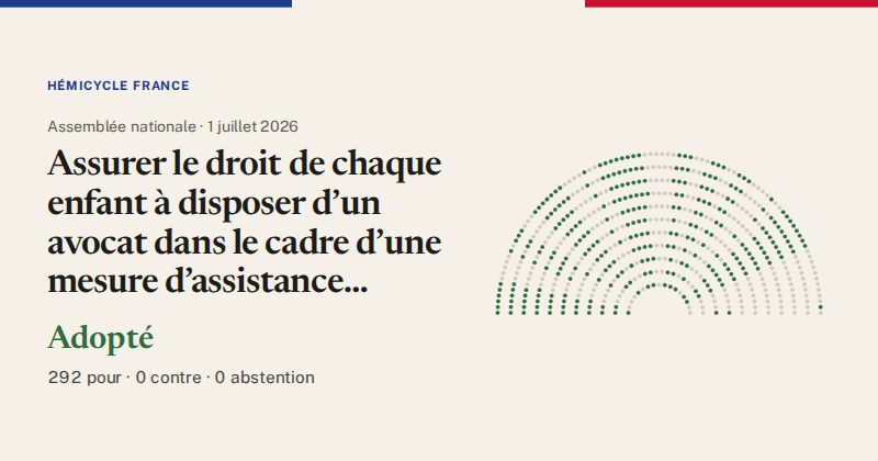 Hémicycle : répartition des votes siège par siège
