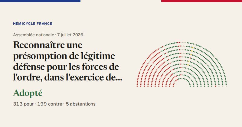Hémicycle : répartition des votes siège par siège