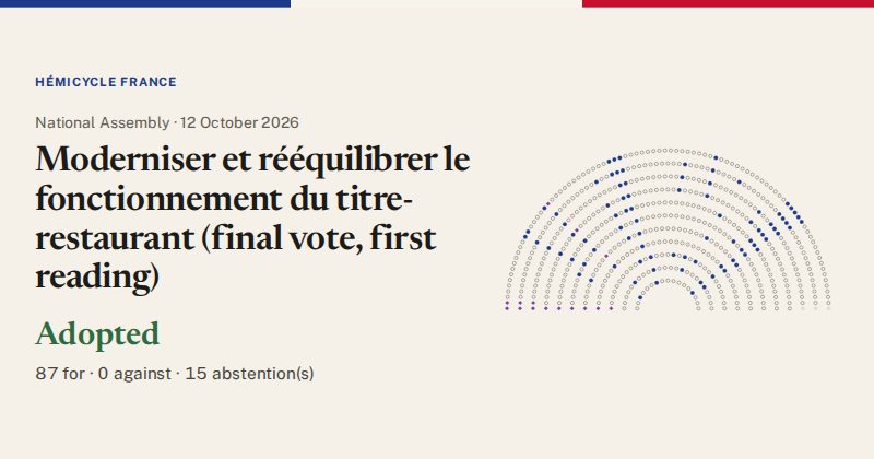 Hémicycle : répartition des votes siège par siège