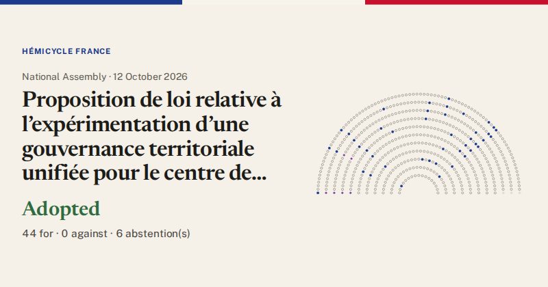 Hémicycle : répartition des votes siège par siège