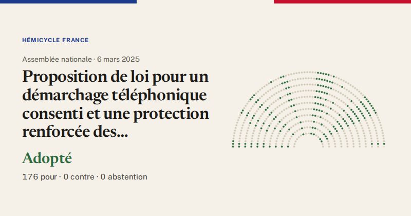 Hémicycle : répartition des votes siège par siège