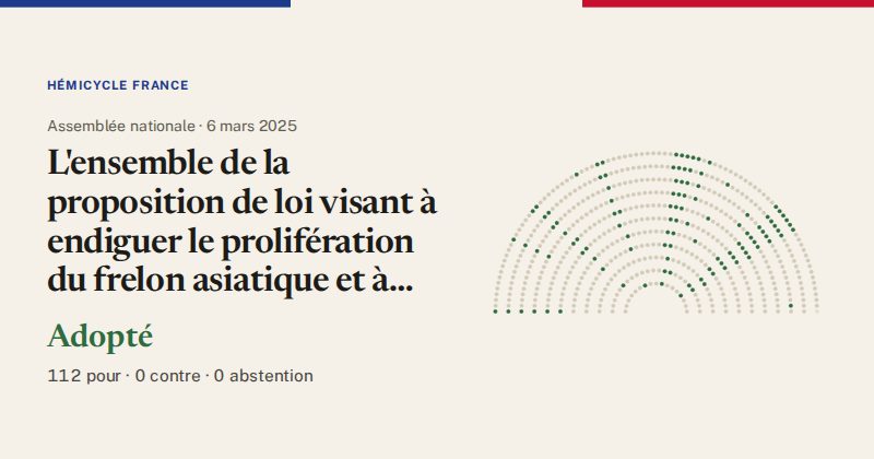 Hémicycle : répartition des votes siège par siège