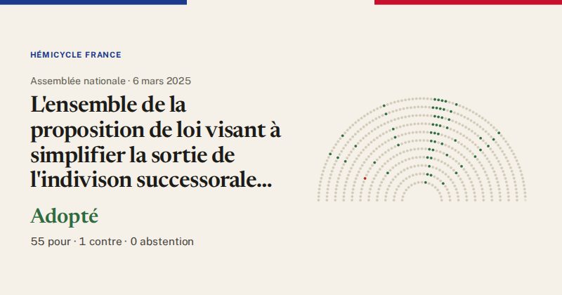 Hémicycle : répartition des votes siège par siège