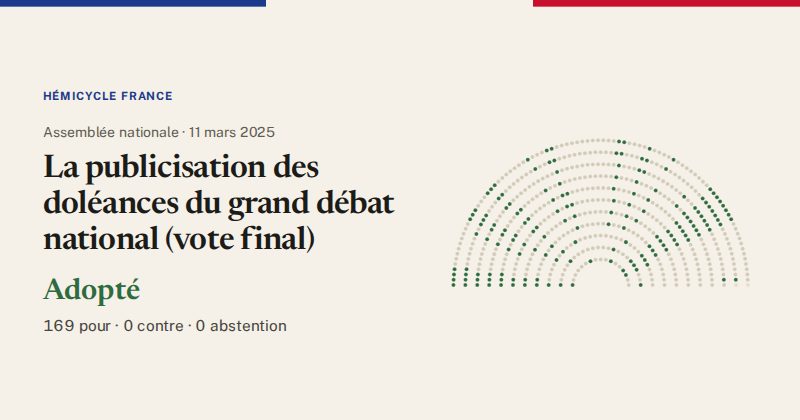 Hémicycle : répartition des votes siège par siège
