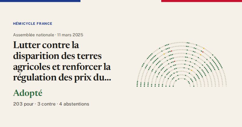 Hémicycle : répartition des votes siège par siège
